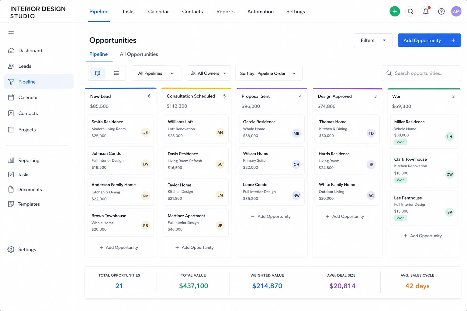 Sistema de CRM ajudando designers de interiores a nutrir leads, agendar consultas e converter mais projetos