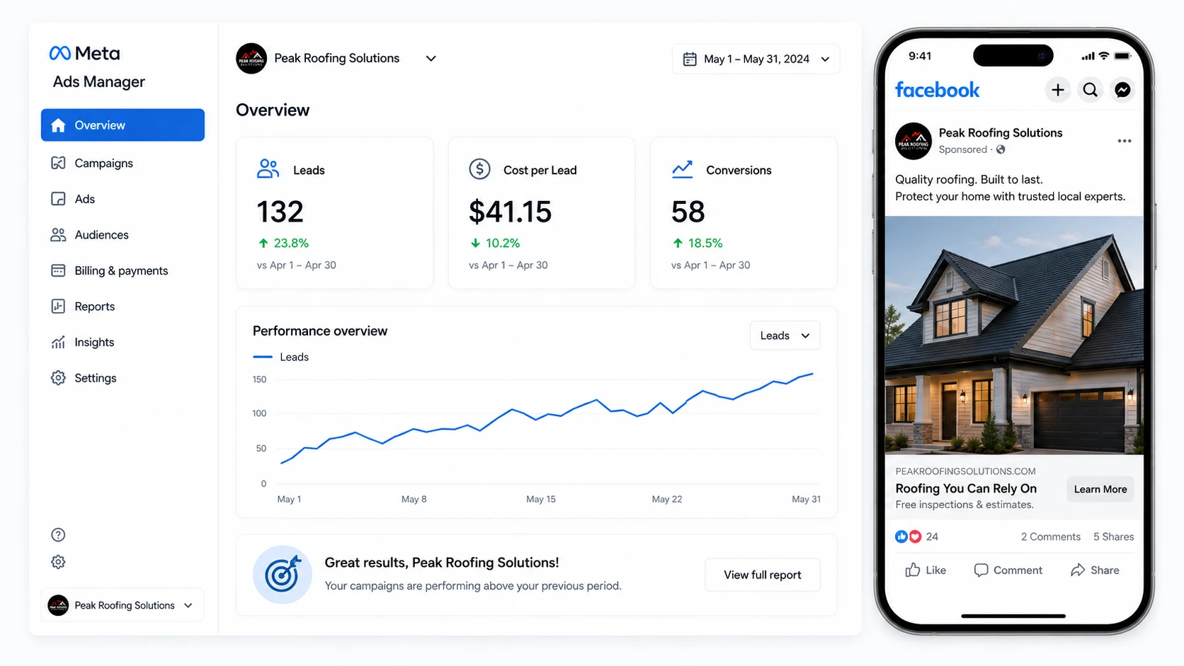 Campanhas de Facebook e Instagram posicionando a empresa de telhados como a escolha confiavel antes de surgir o problema