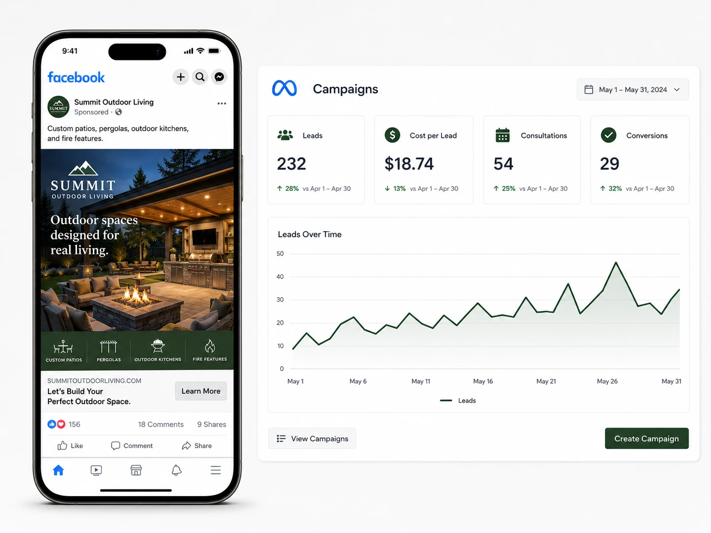 Campanhas de Facebook e Instagram inspirando melhorias em espacos externos e transformando inspiracao em consultas