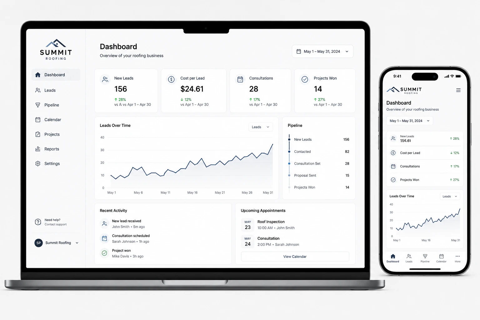 Sistema de CRM ajudando empresas de telhados a agendar mais inspecoes, melhorar conversao e fechar mais projetos