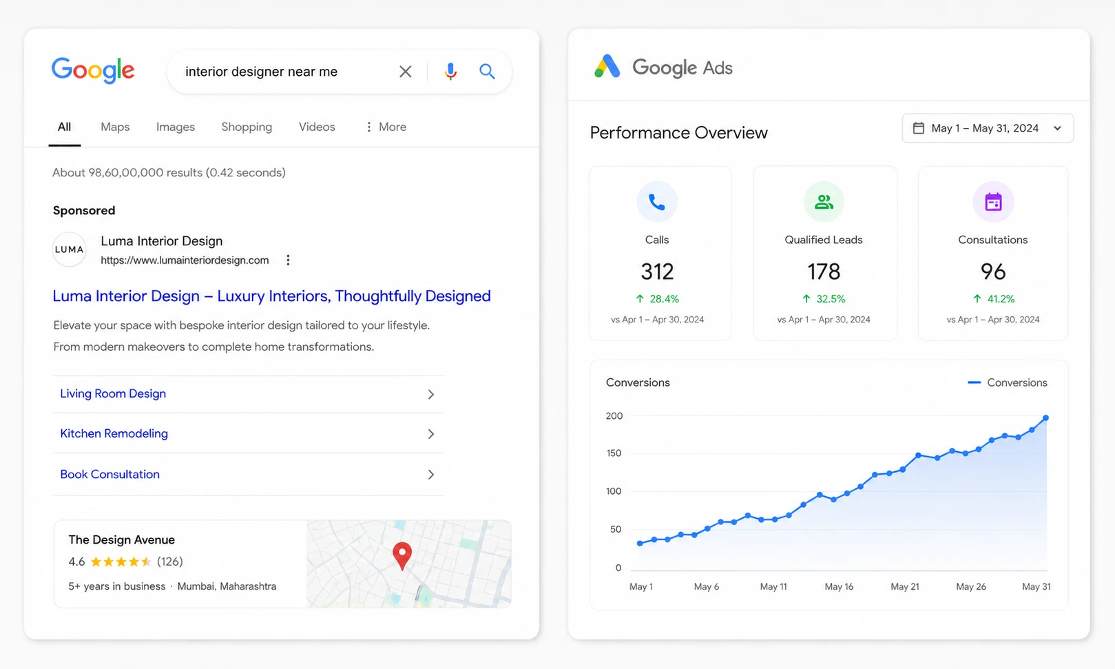 Empresa de design de interiores aparecendo nas buscas locais e captando clientes para reformas, makeovers e projetos de interiores de luxo