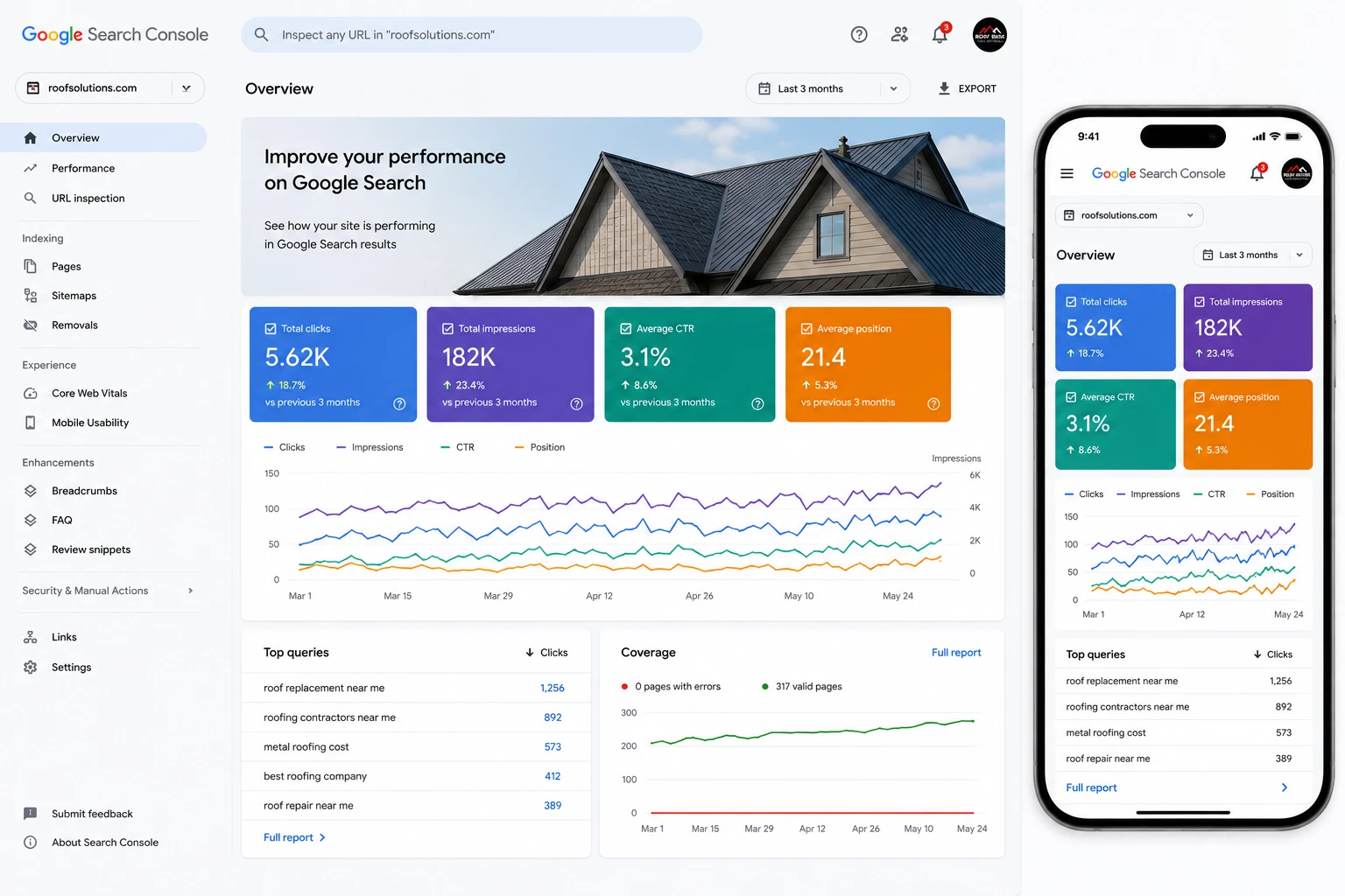 Empresa de telhados no topo do Google Search e do Google Maps gerando leads consistentes e de alta qualidade na regiao
